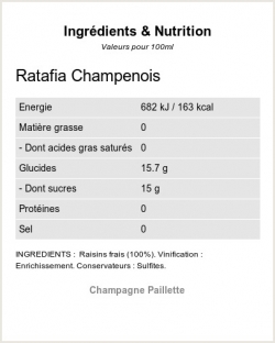 Ratafia de Champagne - Ingrdients et Nutrition 